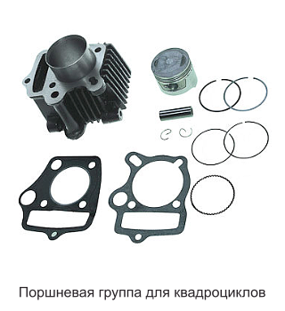 Поршневая группа для квадроциклов